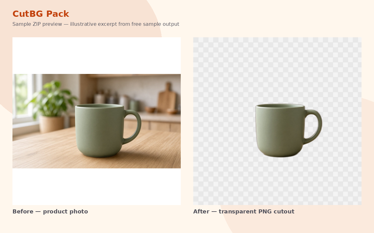 Sample output preview for CutBG Pack